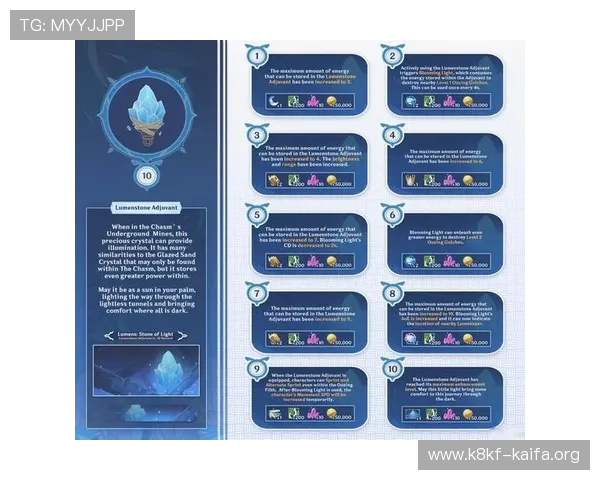 在K8超会玩官网参与每日签到、任务奖励，提升你的游戏等级